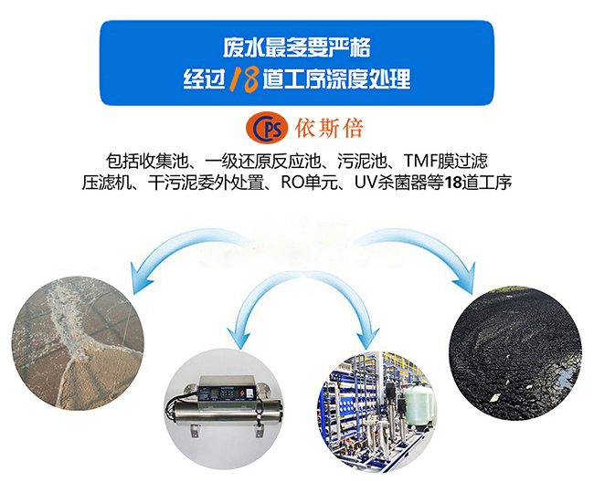 尊龙凯时环保与您相约2021国际表面工程(上海)展览会