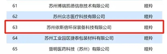 岁末将至,携手奋进,分享尊龙凯时的高光时刻
