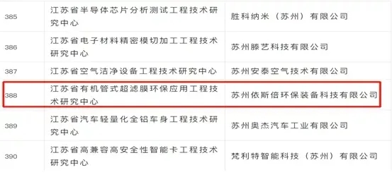 岁末将至,携手奋进,分享尊龙凯时的高光时刻